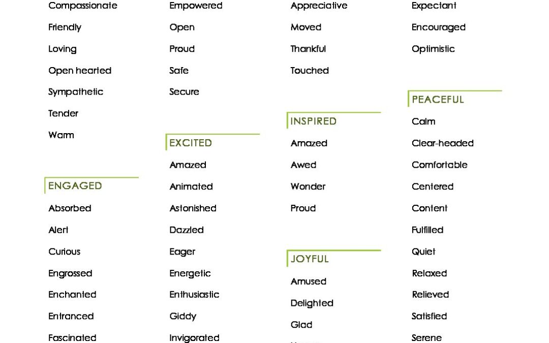 Team Awesome – Emotional Inventory | Katie Rasoul